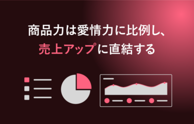 商品力は愛情力に比例し、売上アップに直結する