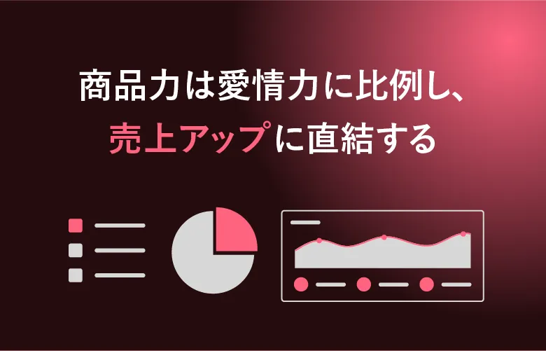 売上分析のイメージ図版
