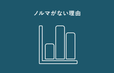 うちの会社に営業ノルマがない理由