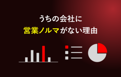 うちの会社に営業ノルマがない理由