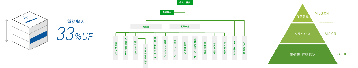 図版のサンプルイメージ